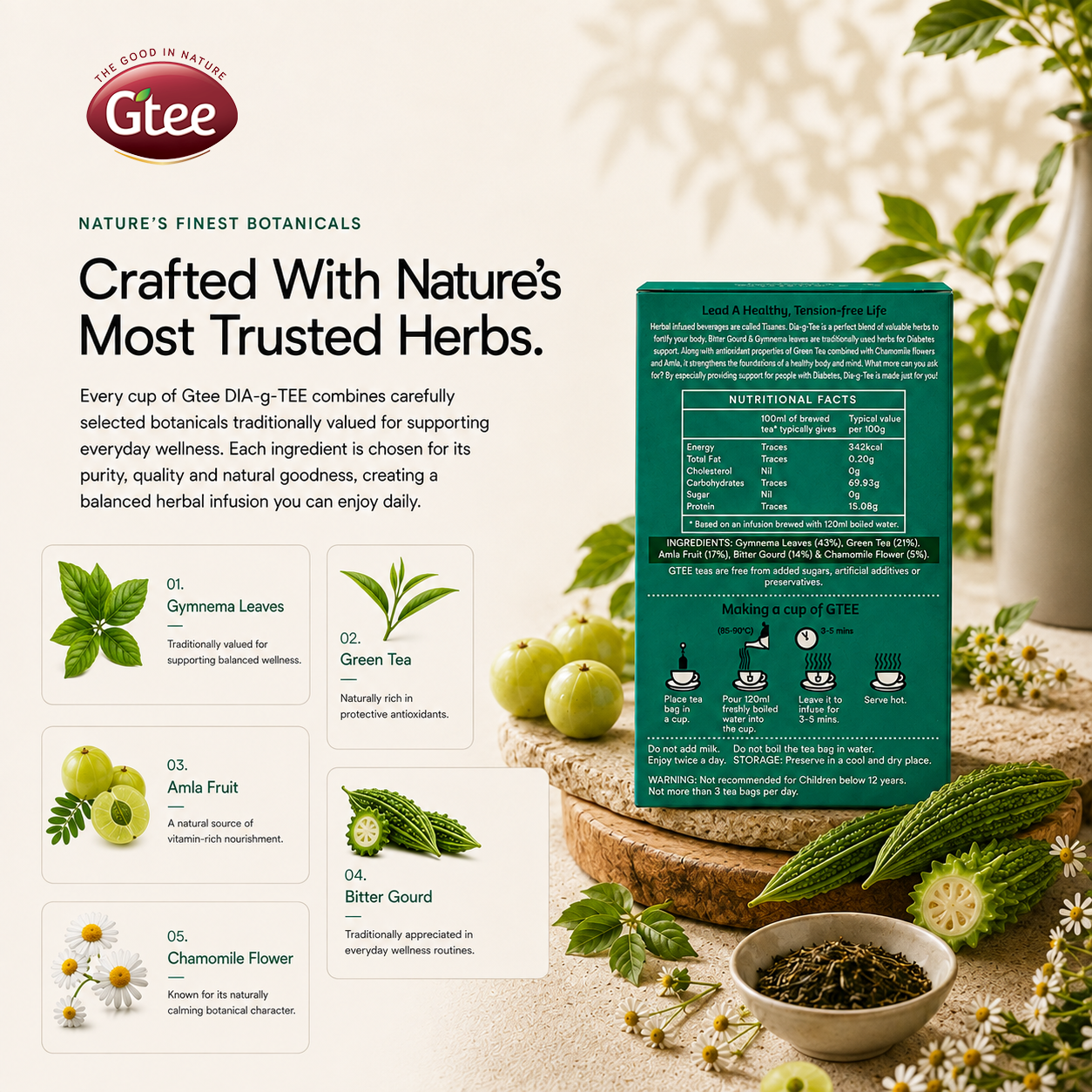 GTEE Dia-g-Tee | Gymnema, Bitter Gourd, Green Tea & Chamomile Blend | A Diabetic-Friendly, Bitter-Herb Ritual